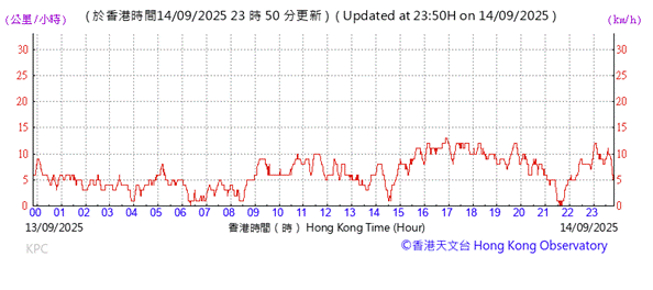 A graph showing the time of a stock market
AI-generated content may be incorrect.